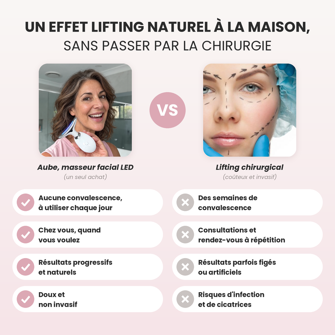 Aube™ : Sculpteur facial LED 7 en 1