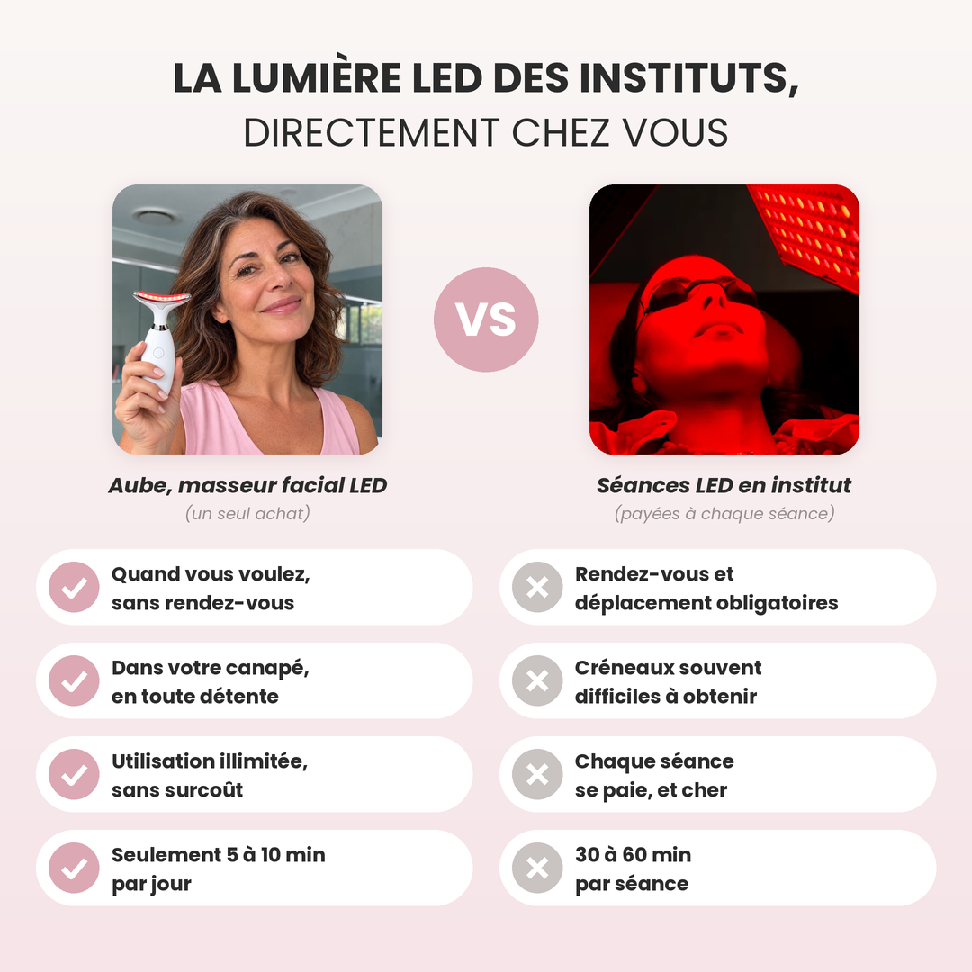 Aube™ : Sculpteur facial LED 7 en 1